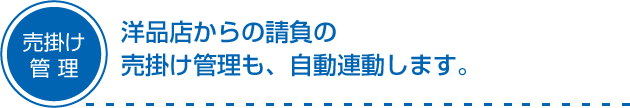 売掛け管理/洋品店からの請負の
売掛け管理も、自動連動します。