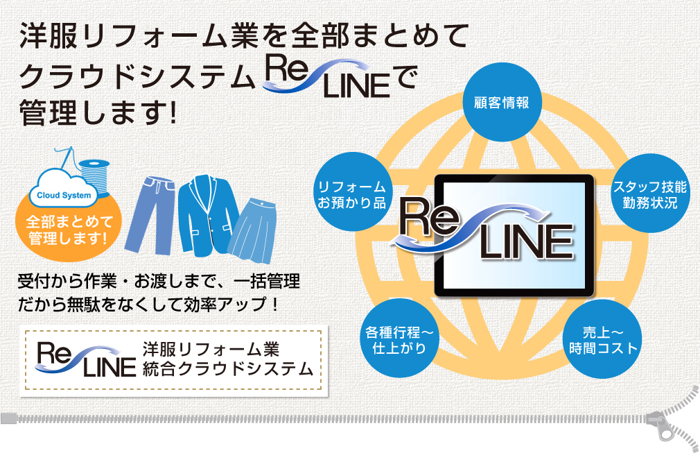 RE-LINE 洋服リフォーム業を全部まとめてクラウドシステムRE-LINEで管理します。受付から作業・お渡しまで、一括管理だから無駄をなくして効率アップ！