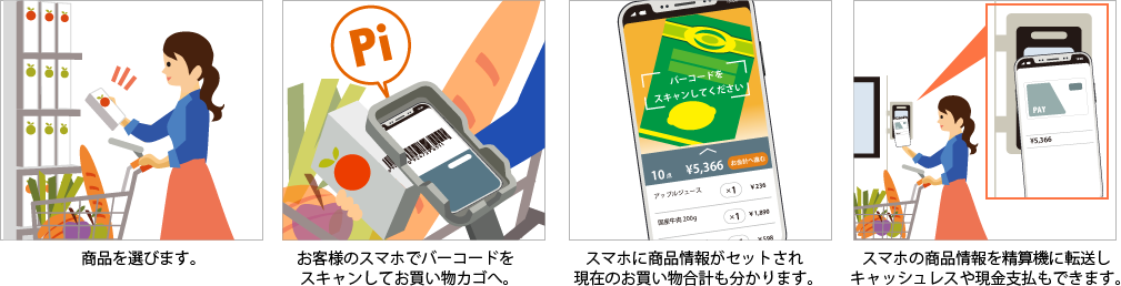 SHOP&Go